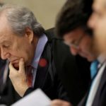 STF é reprovado tanto quanto Bolsonaro, mas menos que Congresso