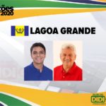 Sertão do São Francisco: Quantitativo de eleitores e quem são os prefeituráveis em Lagoa Grande