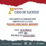 Bora Pernambucar lança projeto “Caso de Sucesso”