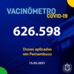 626.598 doses das vacinas contra a Covid-19 foram aplicadas no público prioritário em Pernambuco