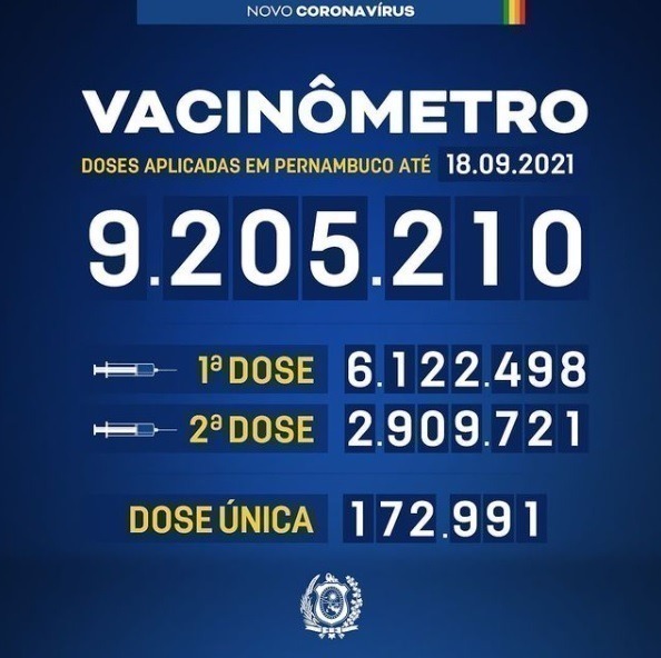 cdvfbgnh