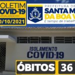 Santa Maria da Boa Vista registra um óbito por COVID neste sábado (30)