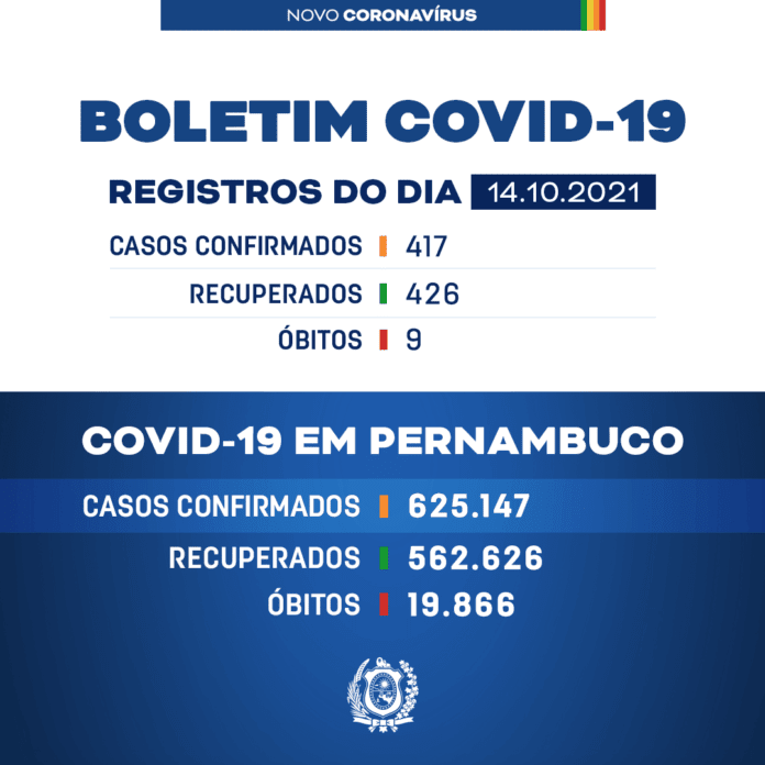 govnovo-corona-boletim-7