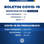 Boletim Secretaria estadual de Saúde – novo coronavírus