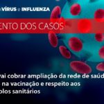 Aumento dos casos: MPPE vai cobrar ampliação da rede de saúde, reforço na vacinação e respeito aos protocolos sanitários