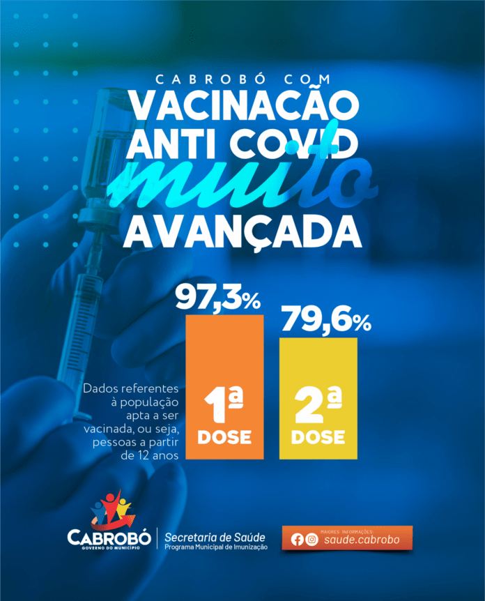VACINÔMETRO