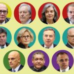Não é Fake: Ministros do STF avaliam aumentar o próprio salário em quase 20%