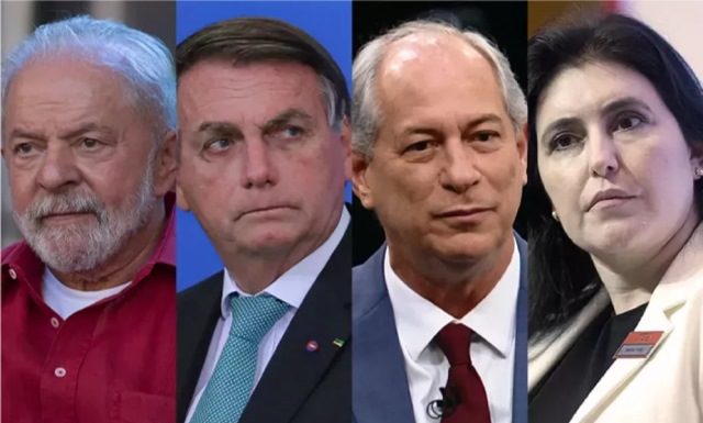 Pesquisa Datafolha: Após debate, Lula cai para 45%, Ciro e Tebet sobem