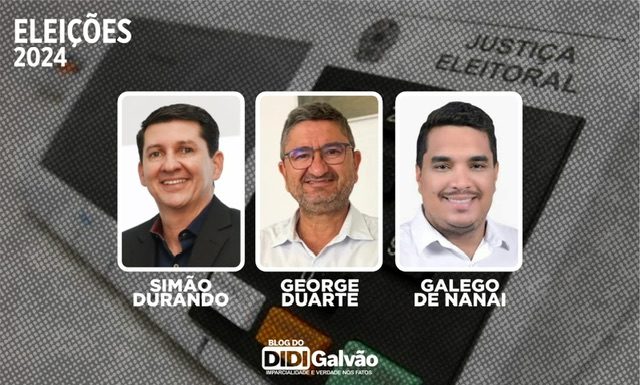 3 prefeitos de municípios do sertão tem boa aprovação de gestão; e vão tentar a reeleição no pleito de 2024
