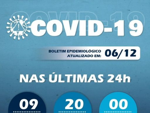 Cabrobó: Secretaria de Saúde divulga Boletim Epidemiológico da Covid-19 desta quarta-feira (6)