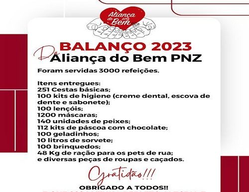 Associação Beneficente Aliança do Bem PNZ presta conta de suas ações do ano 2023
