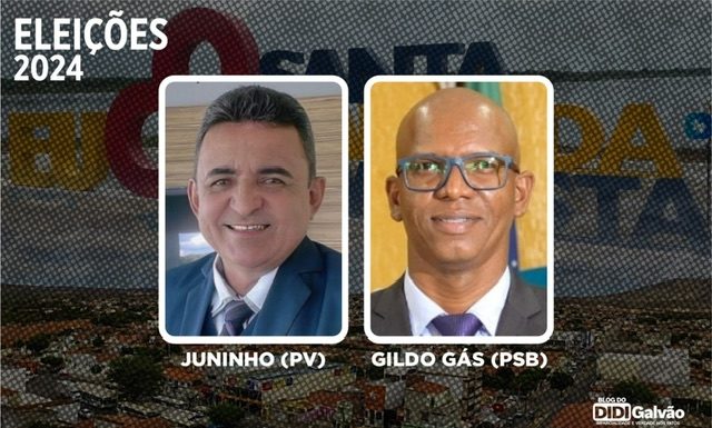 Eleições 2024: Vereadores Juninho e Gildo Gás afirmam que são pré-candidatos a prefeito de Santa Maria da Boa Vista